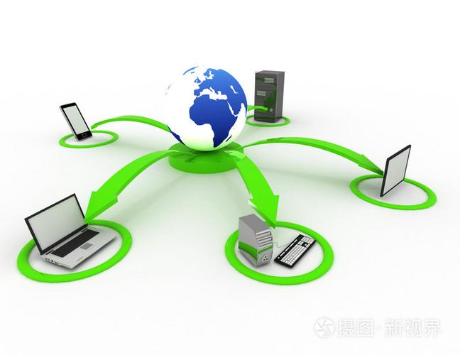 计算机网络和互联网通信概念